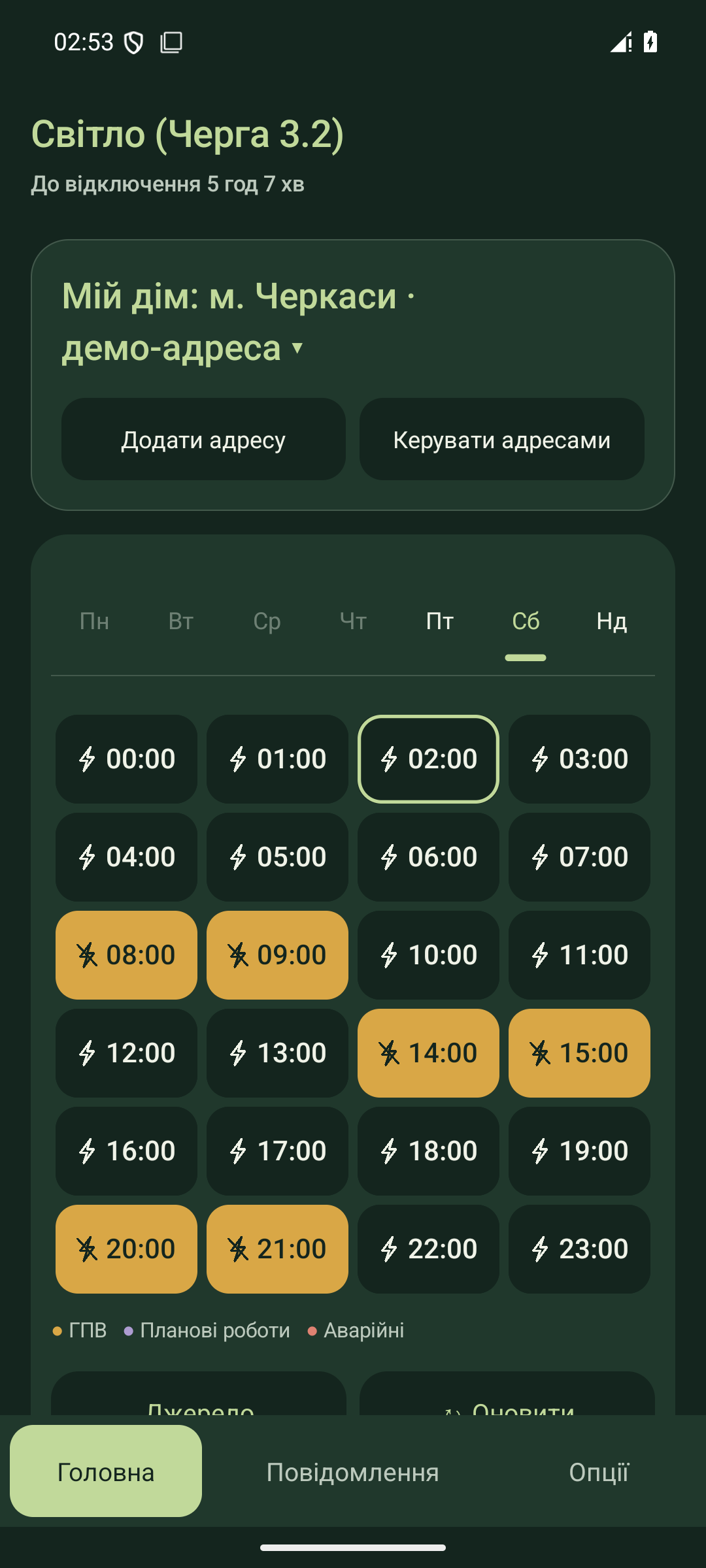 Погодинний графік Android у темній темі