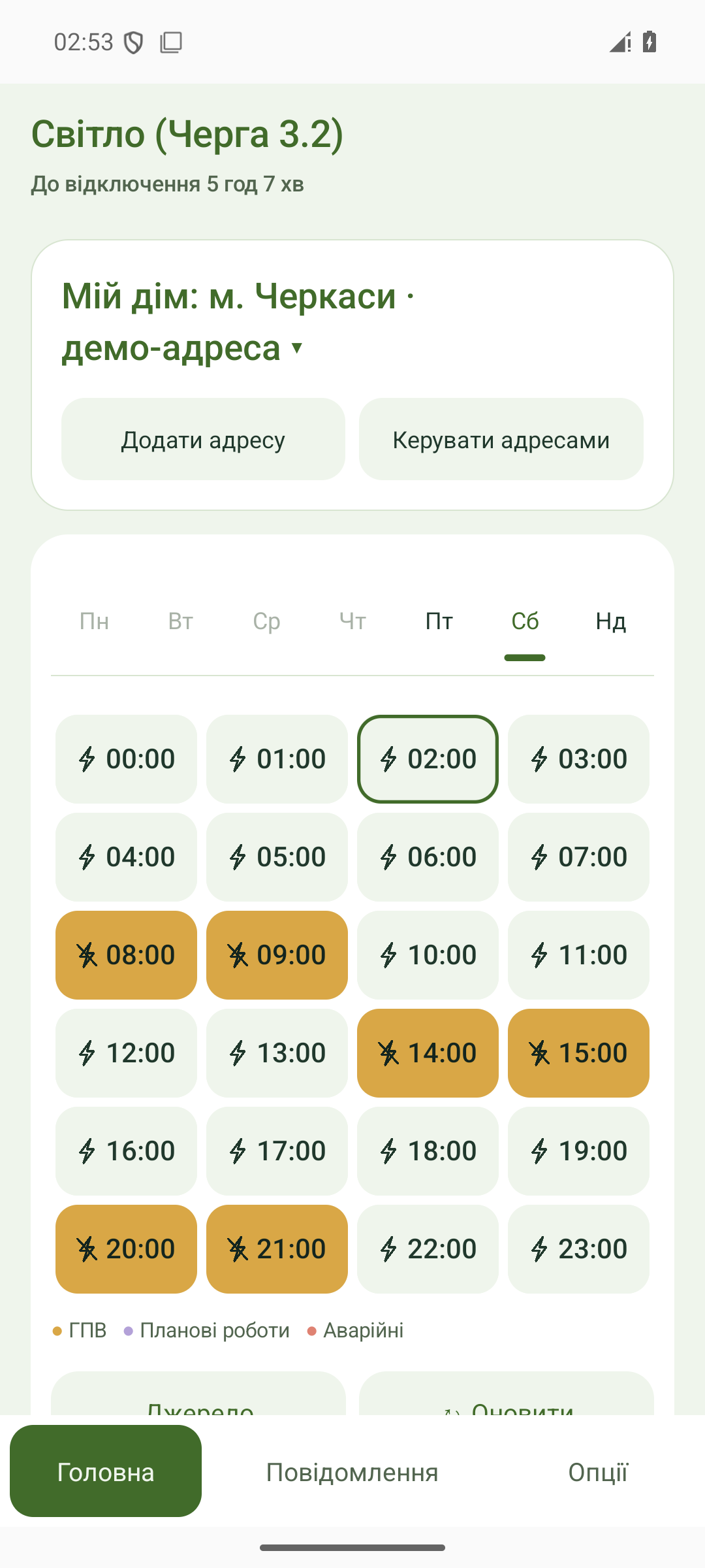 Погодинний графік Android у світлій темі
